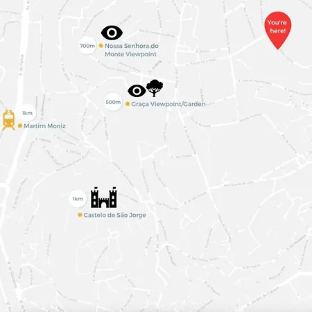 Graca Seven Hills * Lizbona